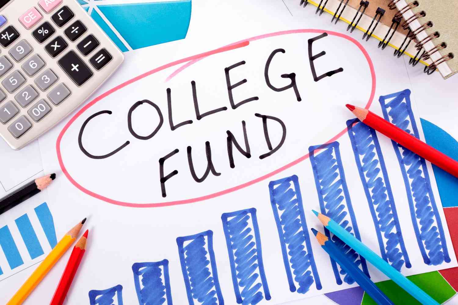 Managing Education Expenses